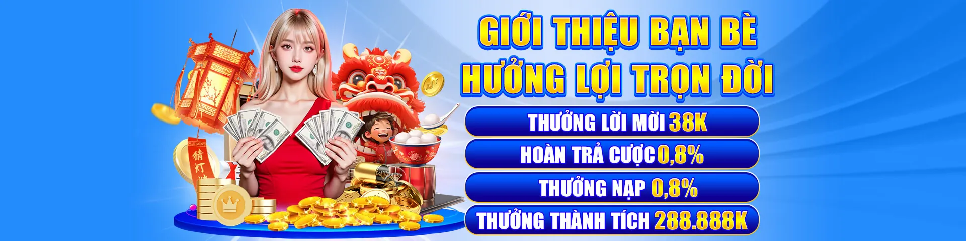 Giao dịch an toàn và nhanh chóng tại tai123b